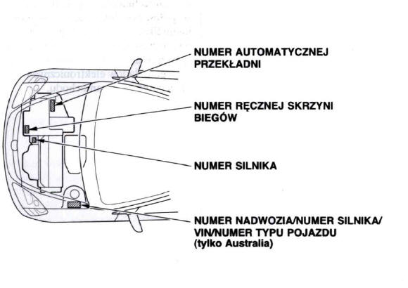 Informacje techniczne