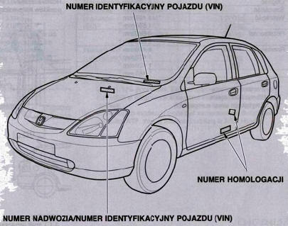 Informacje techniczne