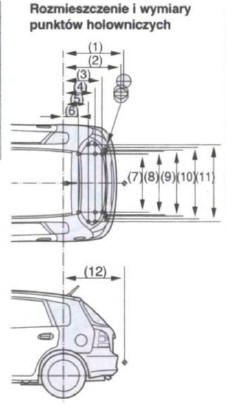 Informacje techniczne