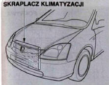 Klimatyzacja 