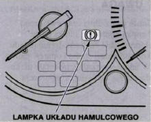 Lampka kontrolna układu hamulcowego 