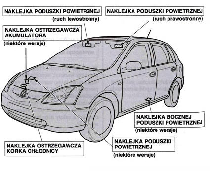 Naklejki ostrzegawcze