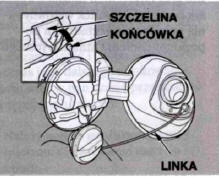 Napełnianie zbiornika paliwa 