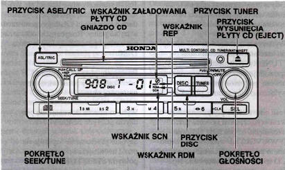 Obsługa odtwarzacza płyt CD