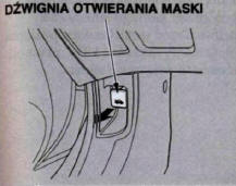 Otwieranie maski silnika 