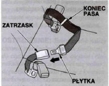 Pas biodrowo - ramieniowy 