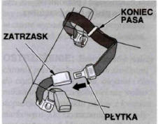 Pas biodrowo - ramieniowy 