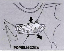 Popielniczki 