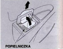 Popielniczki 