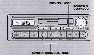 Regulacja dźwięku