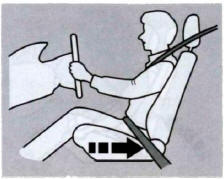 Regulacja siedzeń przednich 