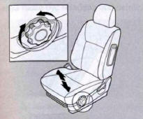 Regulacja wysokości siedzenia kierowcy 