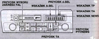 Używanie radia