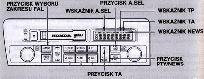 Regulacja głośności