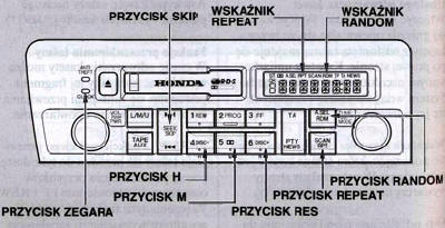 Obsługa odtwarzacza kaset