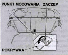 Używanie fotelika dziecięcego mocowanego paskami 