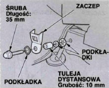 Używanie fotelika dziecięcego mocowanego paskami 