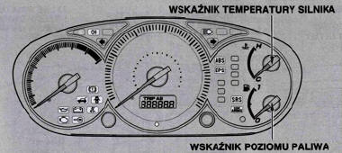 Wskaźnik poziomu paliwa 