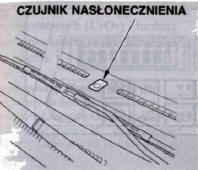 Czujnik nasłonecznienia, czujnik temperatury