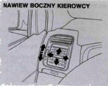 Wyłączenie układu