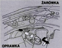 Wymiana żarówki przednich świateł pozycyjnych