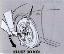 Wymiana kola 