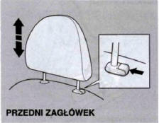 Zagłówki 