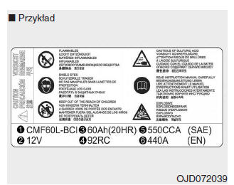 Aby akumulator działał prawidłowo, powinny być spełnione następujące warunki