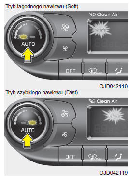 Automatyczne ogrzewanie i klimatyzacja