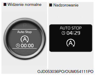 Automatyczne zatrzymanie 