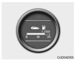 Chwilowe zużycie paliwa (jeżeli są w wyposażeniu) (L/100 km lub mil na galon)