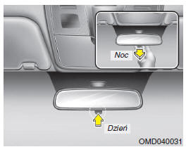 Dzienne/nocne lusterko wsteczne (jeżeli są w wyposażeniu)