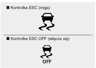 Kia Ceed: Kontrolka - Elektroniczna Kontrola Stabilności Wzdłużnej Pojazdu (Esc) - Układ Hamulcowy - Jazda Samochodem