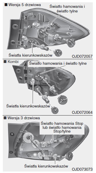 Kia Ceed: Oświetlenie Na Zewnątrz - Wymiana Żarówek Świateł Tylnej Lampy Zespolonej - Żarówki Lamp - Konserwacja Samochodu