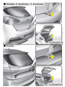 Kia Ceed: Odblokowanie Klapy Tylnej - Funkcje Kluczyka Smart - Kluczyk Smart - Poznawanie Samochodu