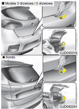 Kia Ceed: Otwieranie Tylnej Pokrywy - Tylna Pokrywa - Poznawanie Samochodu