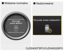 Kluczyk poza autem