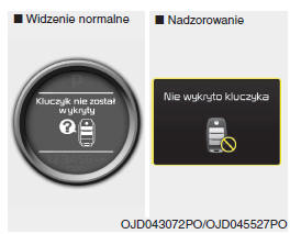 Kluczyk nie został wykryty