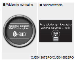 Naciśnij przycisk START kluczykiem