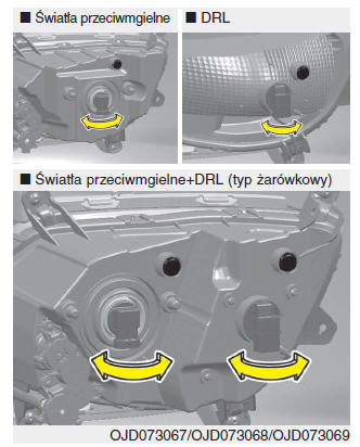 Kia Ceed: Przednie Światło Przeciwmgielne, Światła Do Jazdy Dziennej (Jeżeli Są W Wyposażeniu) - Wymiana Żarówek Przednich Świateł - Żarówki Lamp - Konserwacja Samochodu