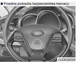 Kia Ceed: Przednie Poduszki Powietrzne Kierowcy I Pasażera - Poduszki Bezpieczeństwa - Dodatkowy System Bezpieczeństwa - Systemy Bezpieczeństwa Samochodu