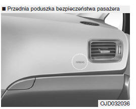 Kia Ceed: Przednie Poduszki Powietrzne Kierowcy I Pasażera - Poduszki Bezpieczeństwa - Dodatkowy System Bezpieczeństwa - Systemy Bezpieczeństwa Samochodu