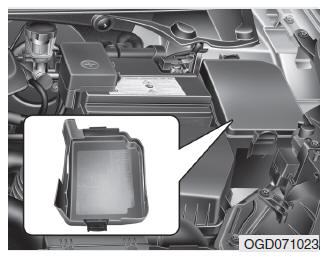 Skrzynka bezpieczników w komorze silnikowej (dla silników benzynowych T-GDI)
