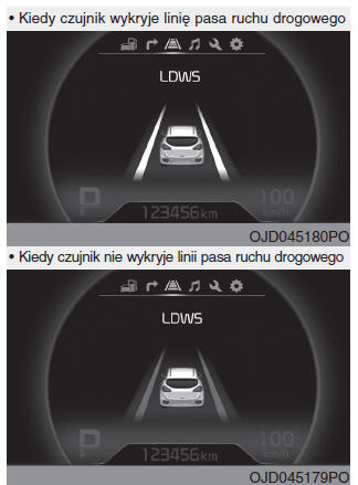 Układ ostrzegający o zjeżdżaniu z pasa ruchu drogowego (LDWS)