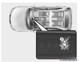 Kontrolka ostrzegawcza ostrzegająca o nie zapiętym pasie bezpieczeństwa pasażera siedzącego z przodu pojazdu (2)