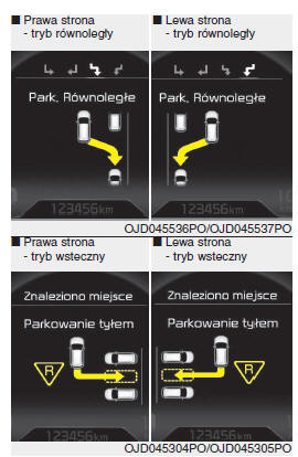 Wybierz tryb parkowania