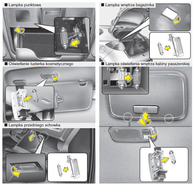 Kia Ceed Wymiana żarówek lampy oświetlenia wnętrza