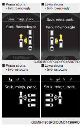 Wyszukiwanie miejsce do zaparkowania (jeżeli są w wyposażeniu)