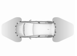 Inteligentny system wspomagania parkowania