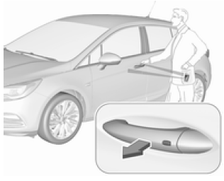 Obsługa układu elektronicznego kluczyka